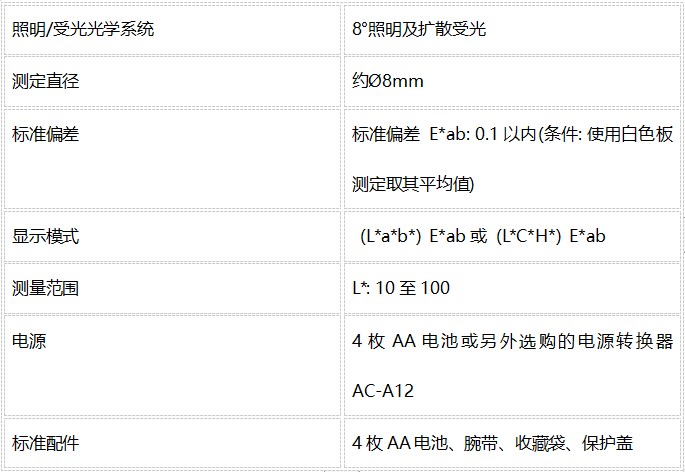 1639719733193648.png image.png